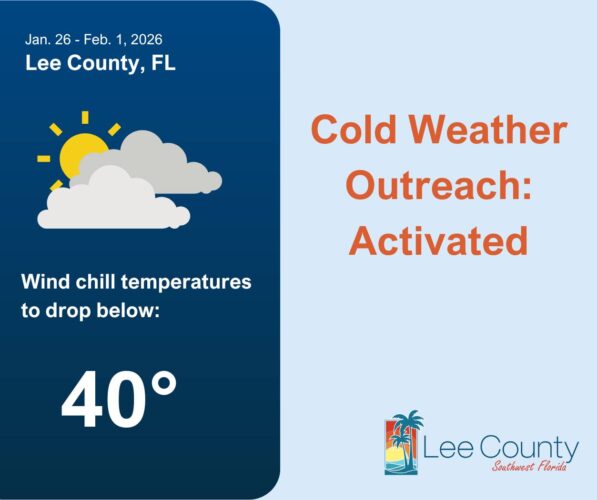 Temperatures plummet
